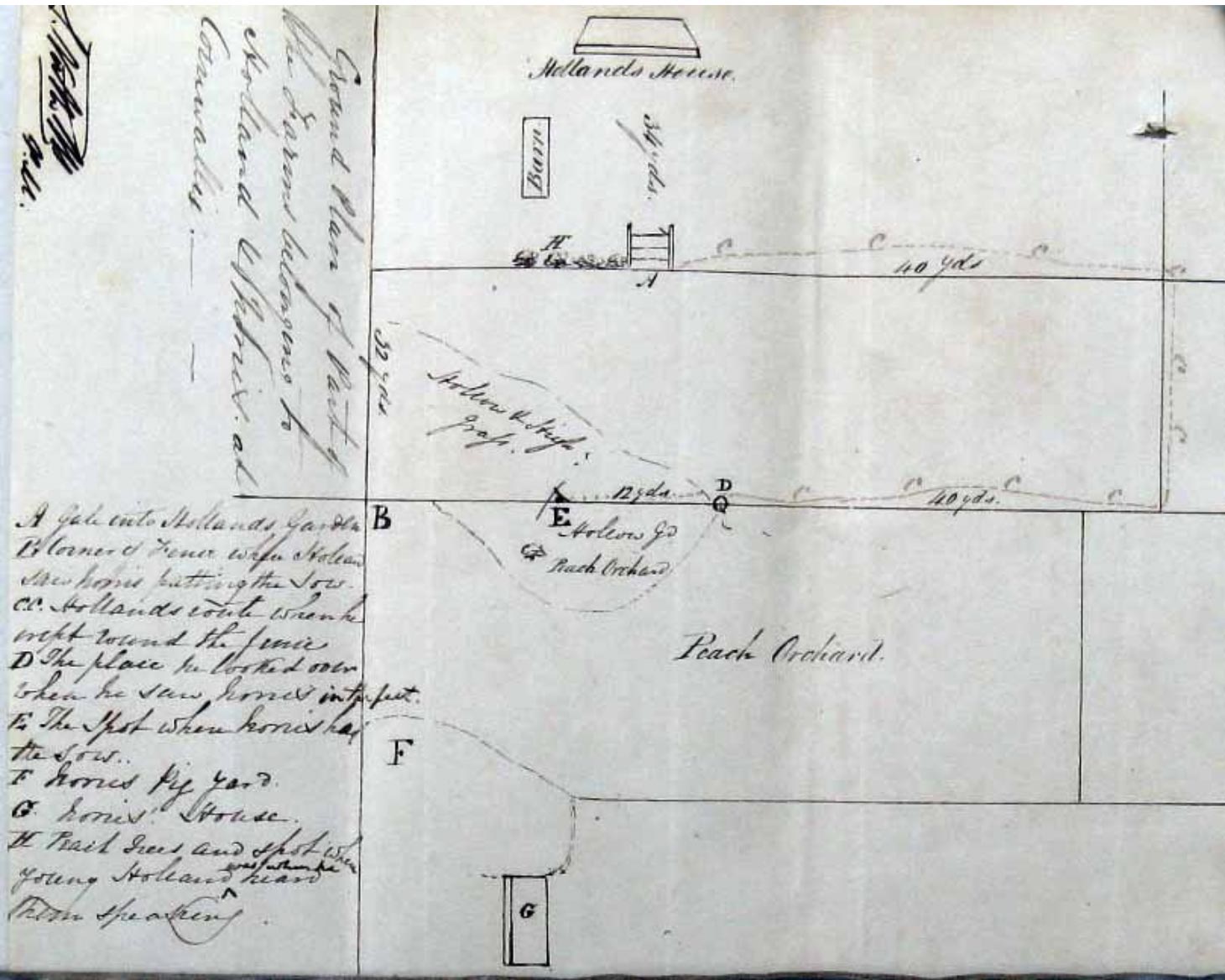 Rough sketch of crime location – Richard Norris, 1838. Rough sketch of crime location – Richard Norris, 1838.