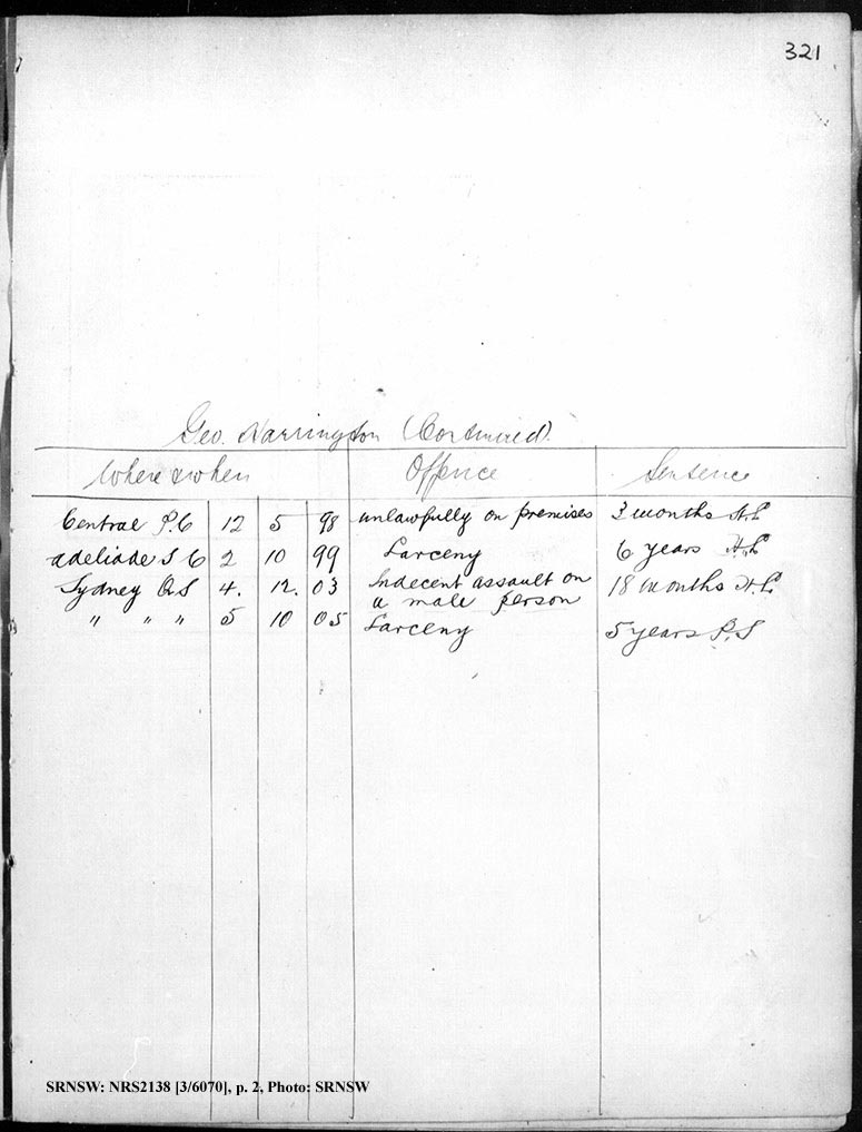 1867-Harrington-gaol-photo-9854-p2.jpg 1867-Harrington-gaol-photo-9854-p2.jpg