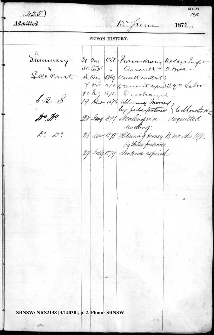 SRNSW: NRS2138, [3/14030], Darlinghurst Gaol photographic description book, 1866-1873, No. 425, p. 138, R5097. p.2.