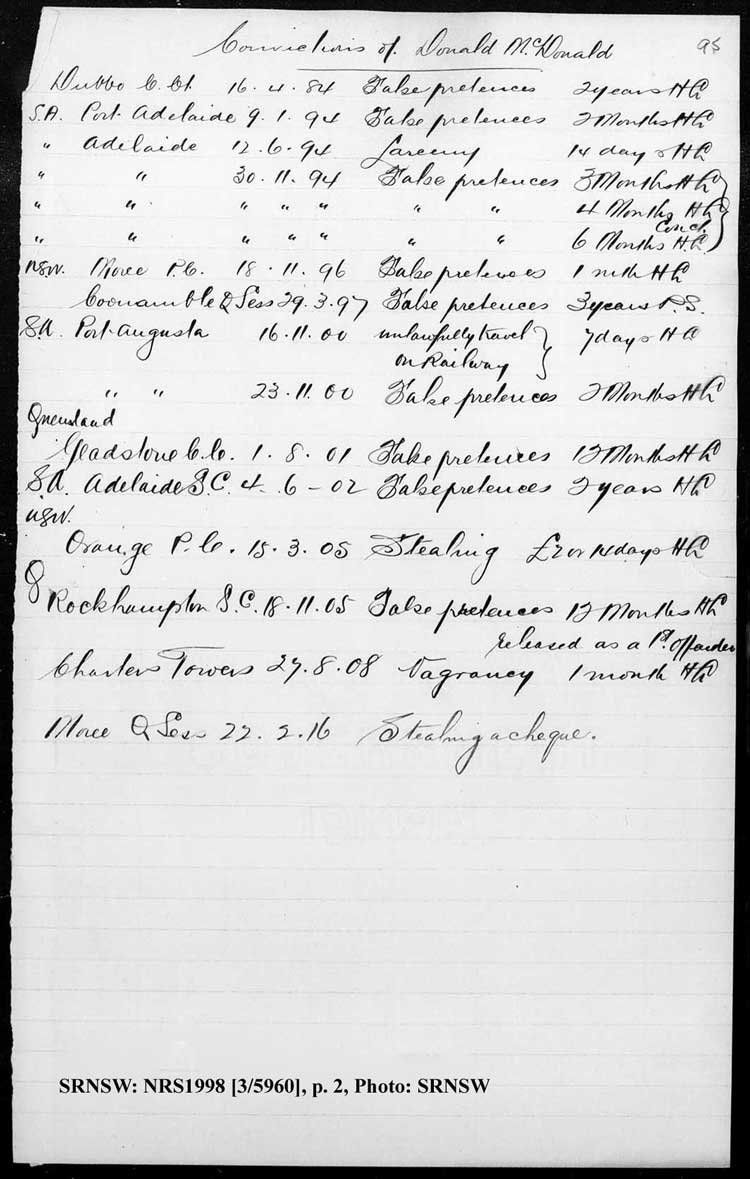 SRNSW: NRS1998, [3/5960], Bathurst Gaol photographic description book, 1874-1930, No. 1173, p.95 R5085.