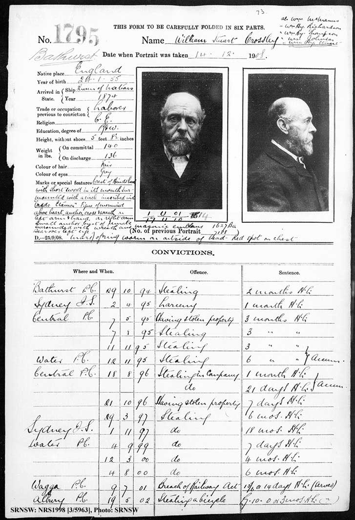 SRNSW: NRS1998, [3/5963], Bathurst Gaol photographic description book, 1874-1930, No.1795, p. 73, R5086.