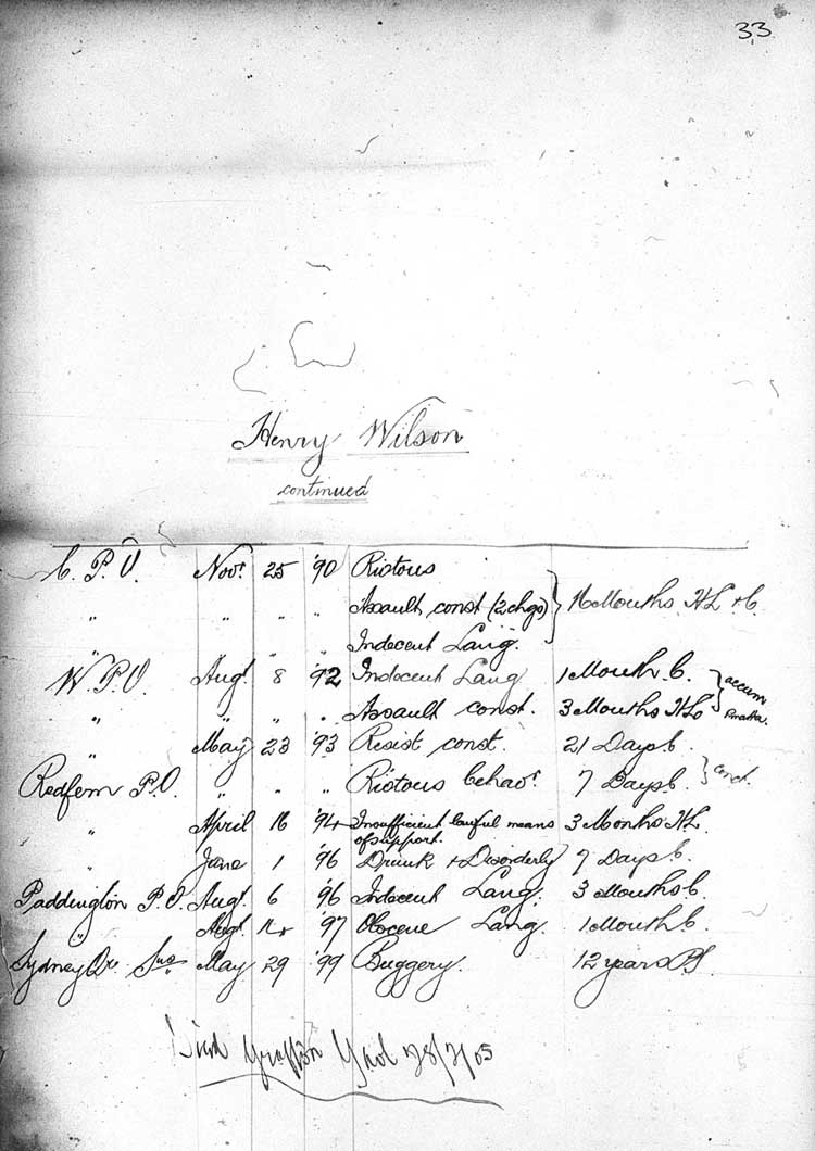 SRNSW: NRS2138, [3/6064], Darlinghurst Gaol photographic description book, 1899-1900, No. 7717, pp. 33, R5108. Emphasis added..