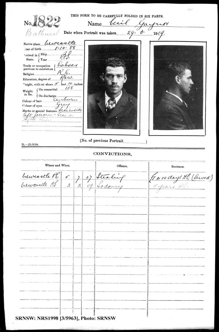 SRNSW: NRS1998, [3/5963], Bathurst Gaol photographic description book, 1874-1930, No. 1822, p. 101, R5086.