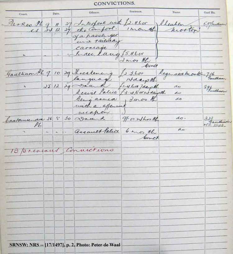 SRNSW: NRS– [17/1497], State Penitentiary photographic description book, 4 Jun 1930-19 Sep 1930, No. 24866, p. –. #2