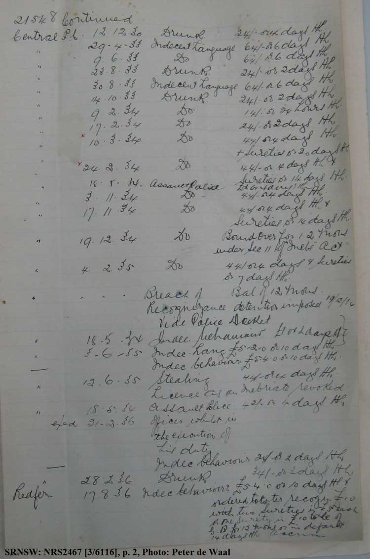 SRNSW: NRS2467, [3/6116], State Penitentiary photographic description book, 30 Dec 1925-2 Jun 1926, No. 21548, p. 2.