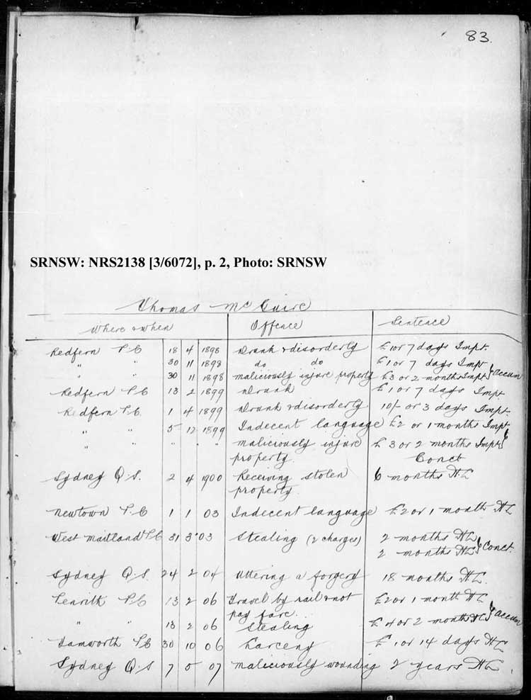SRNSW: NRS2138, [3/6072], Darlinghurst photographic description book, 1907-1909, No. 10378, p. 83, R5112.