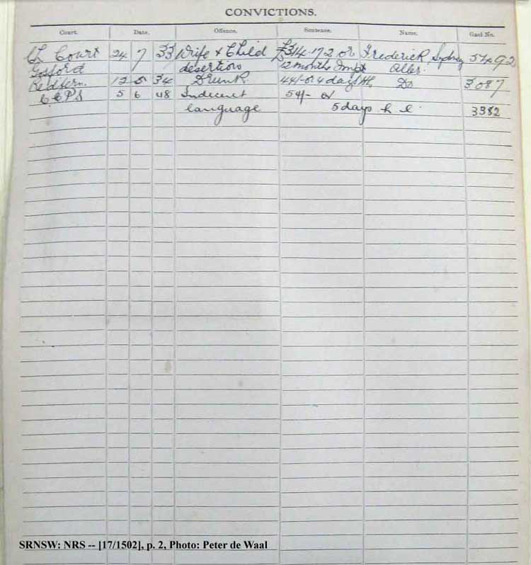 SRNSW: NRS– [17/1502], State Penitentiary photographic description book, 31 Oct 1931-8 Feb 1932, No. 26202, p.2.