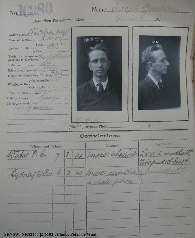 SRNSW: NRS2467, [3/6102], State Penitentiary photographic description book, 16 Oct 1919-2 Mar 1920, No. 16980, p. –.