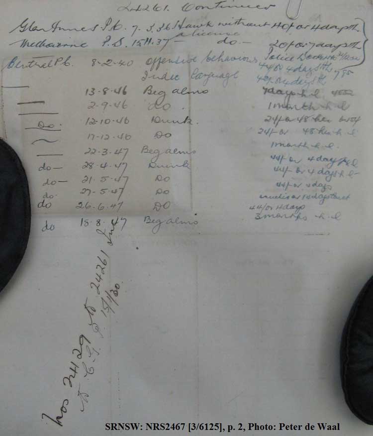 SRNSW: NRS2467, [3/6125], State Penitentiary photographic description book, 9 Aug 1929-3 Dec 1930, No. 24261, p. 425. (p.2)